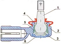 ���������� ������� ������� �������� 2110-3414056/057 ��� ��� 2110-2112 (���������� ������� ����)