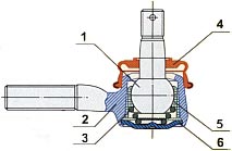 ���� ������� �������� 2101-3003057 ��� ��� 2101-2107 (��������)