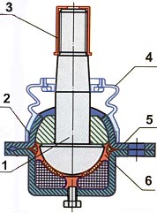 ����� ������� ������ 2101-290408203 ��� ��� 2101-2107