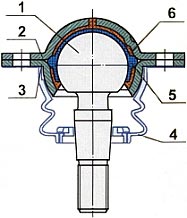 ����� ������� 2108-290419201 ��� ��� 2108-2110