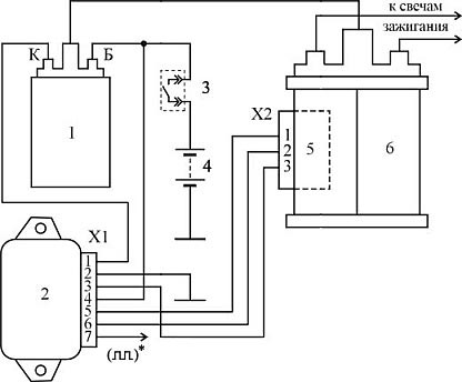 Схема включения коммутатора 0729.3734 в составе системы зажигания автомобилей ВАЗ-2108, ВАЗ-2109