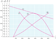     4216.3708-07   , ,  ( -406.10)