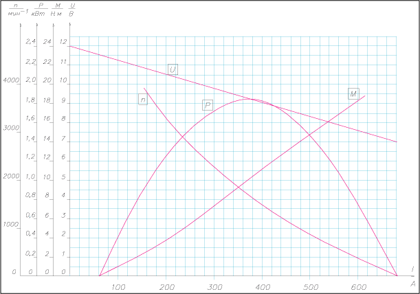   4211.3708        -331, -3313, -3317,  -3318