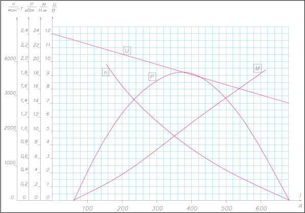    4216.3708-01   , ,  ( -451, -451, -4146, -402.10, -4021,-4025.10, -4026.10, -403.10, -404.10, -322.03, -502.10)