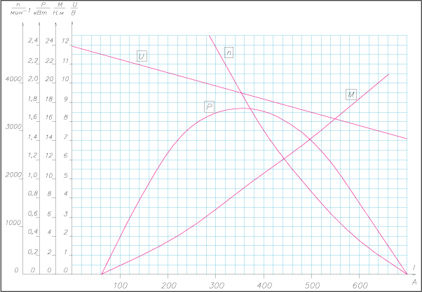   4216.3708-02   -2101-2107, -2121