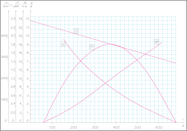   4216.3708-07   , ,  ( -406.10)