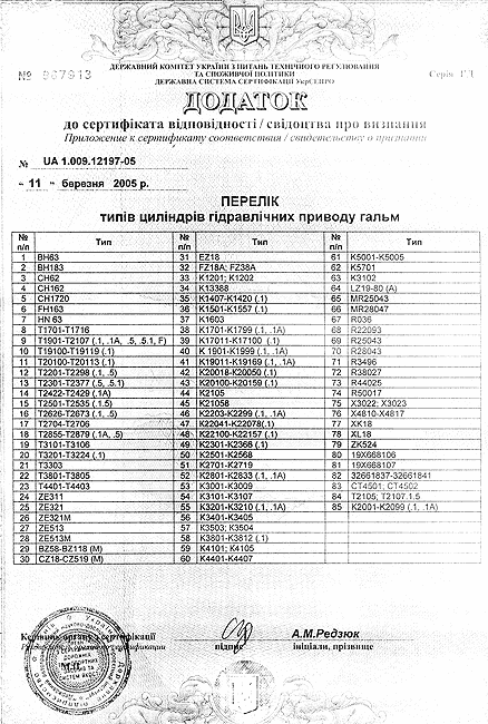 ���������� �������� �� �������������� �������� Fenox - �������� ���������